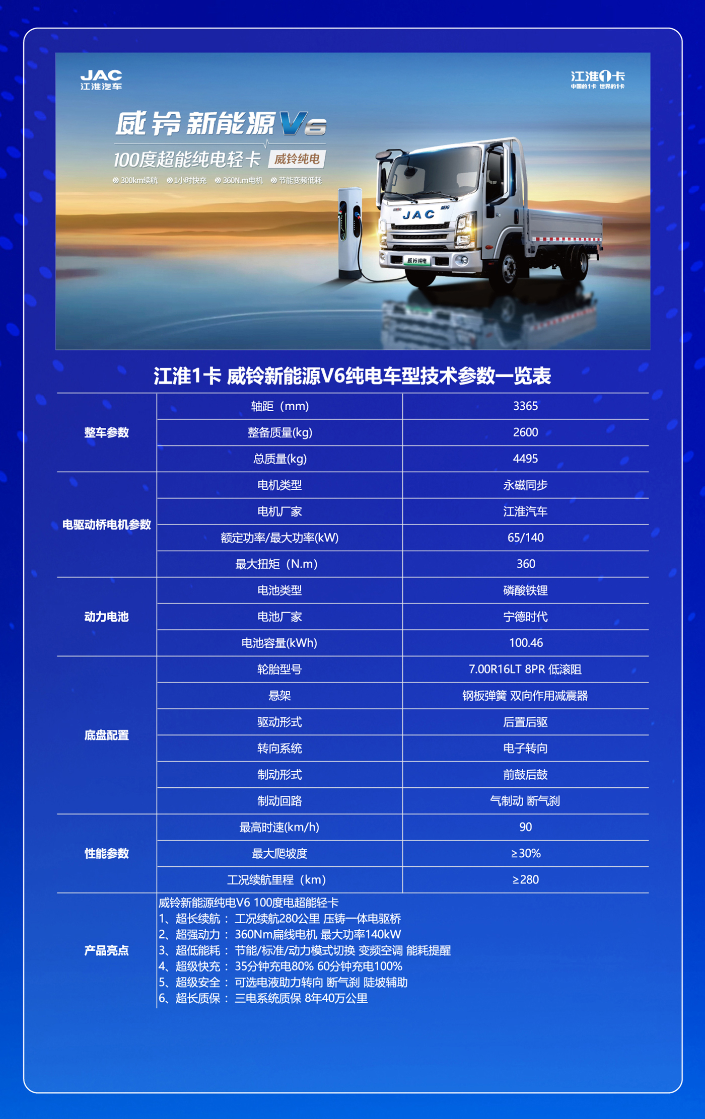 ����� | �ٷ���վ