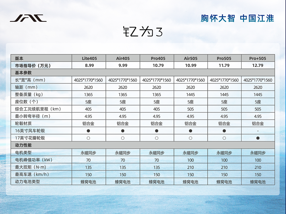 ����� | �ٷ���վ