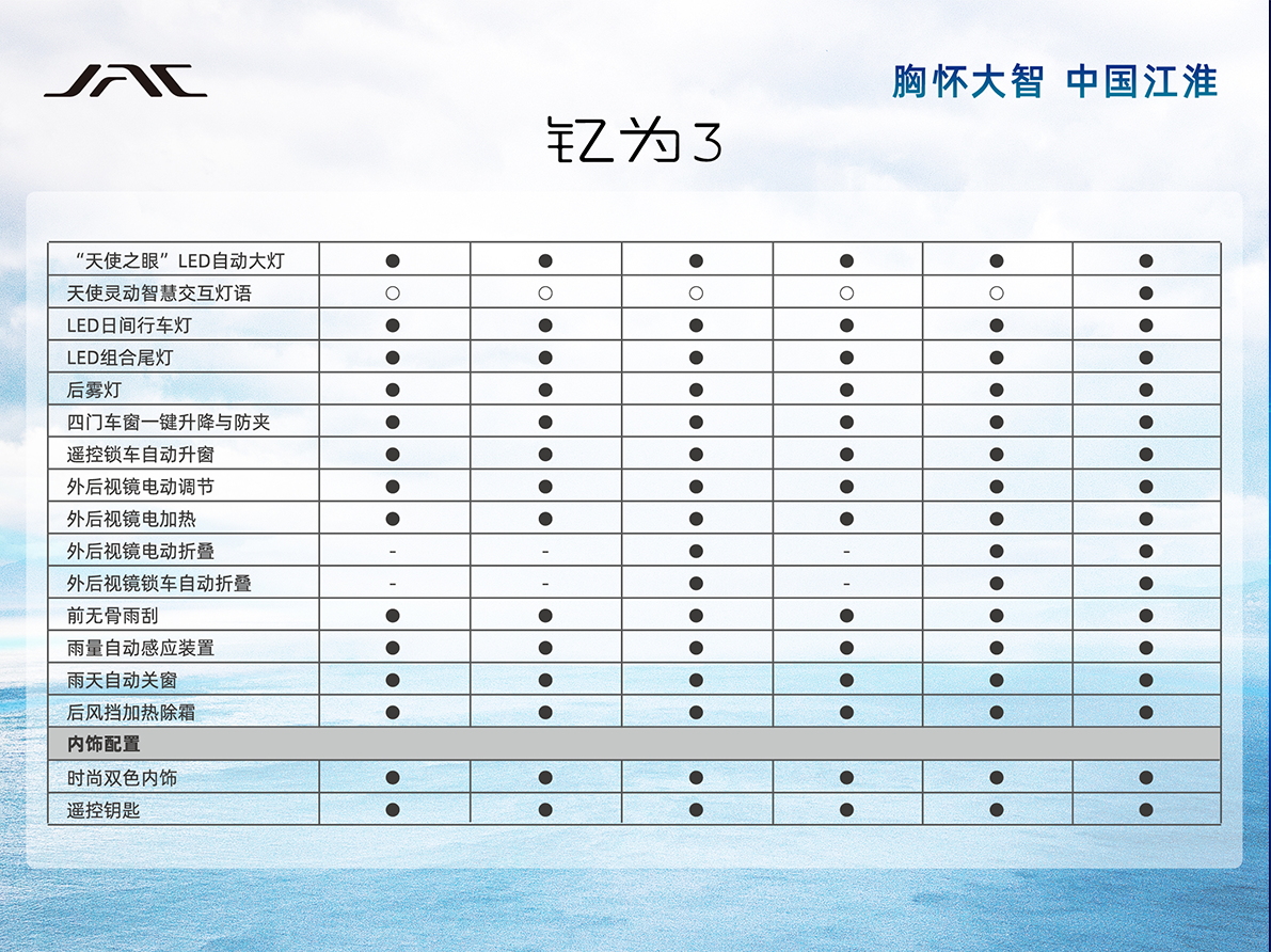 ����� | �ٷ���վ