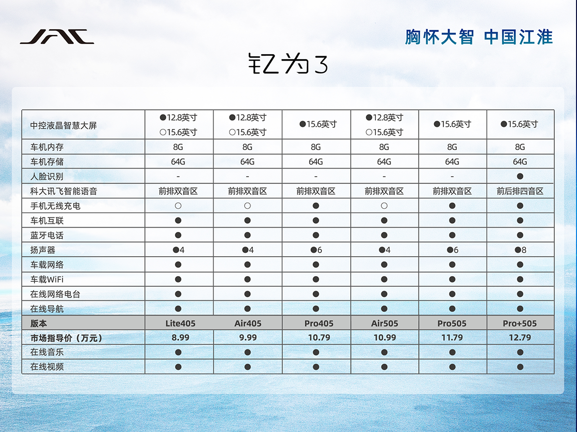 ����� | �ٷ���վ