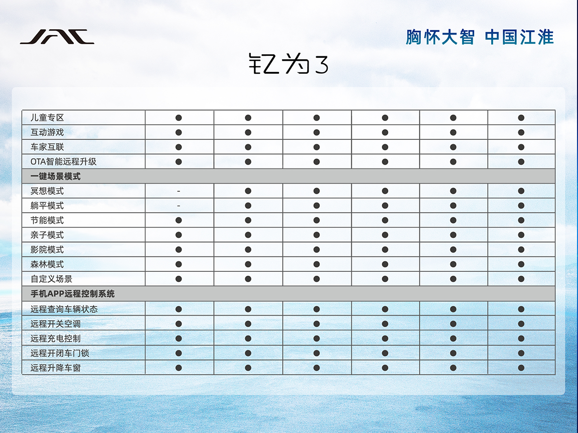 ����� | �ٷ���վ