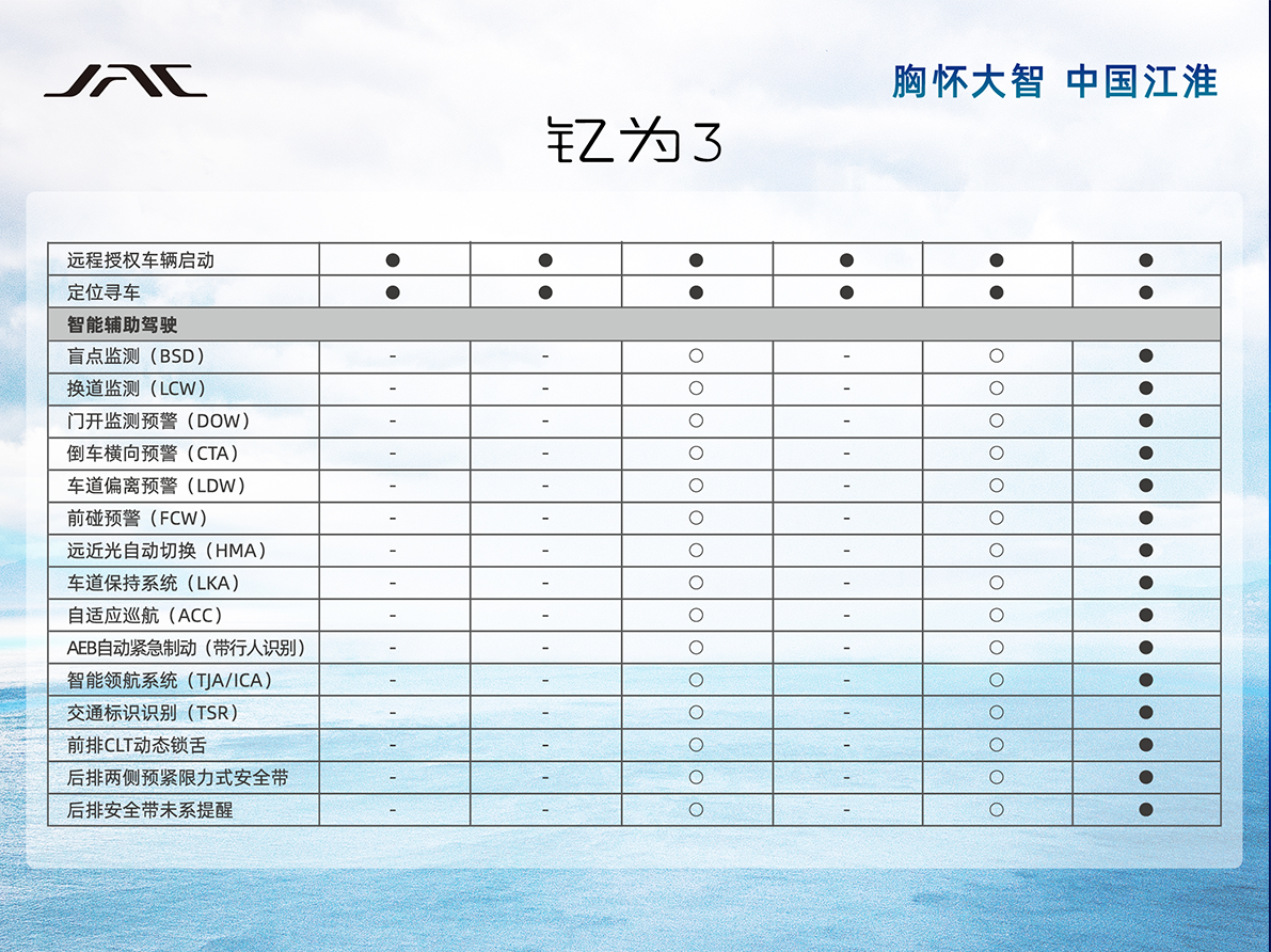 ����� | �ٷ���վ