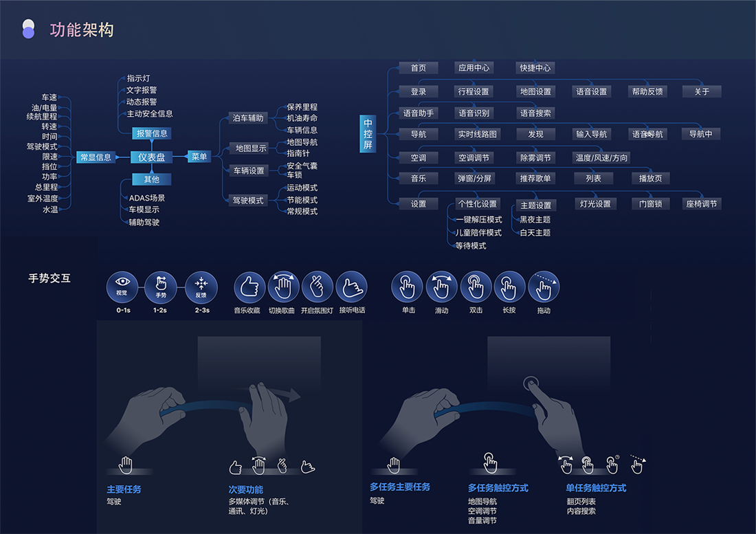 ����� | �ٷ���վ