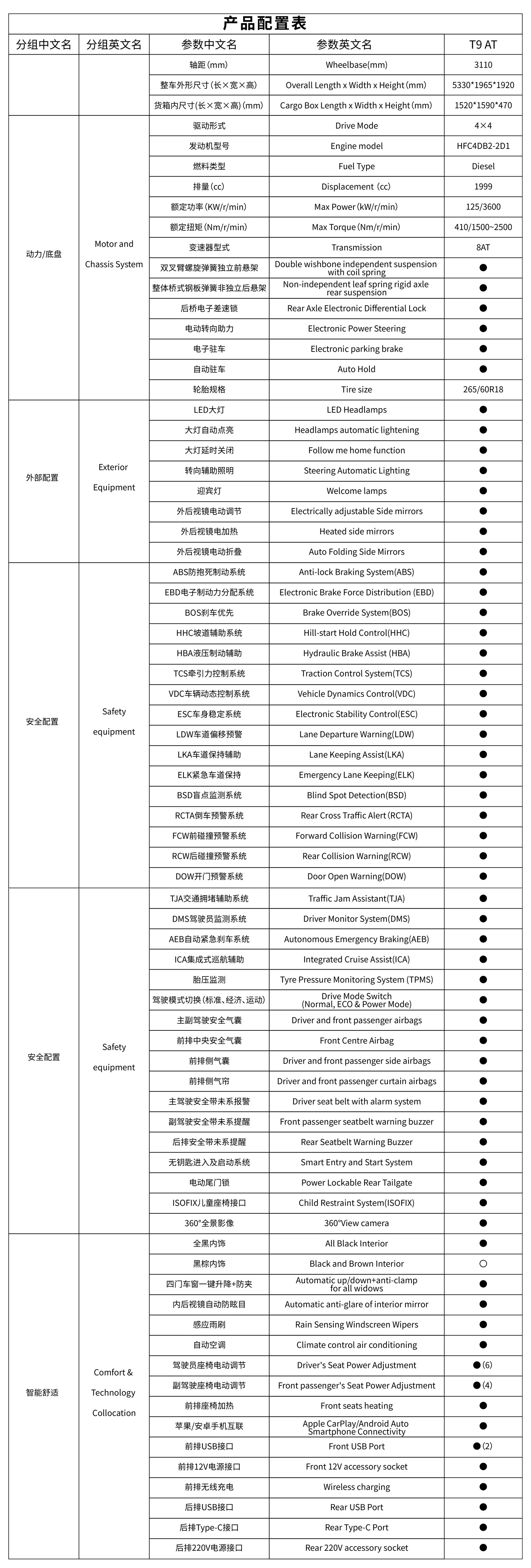 ����� | �ٷ���վ