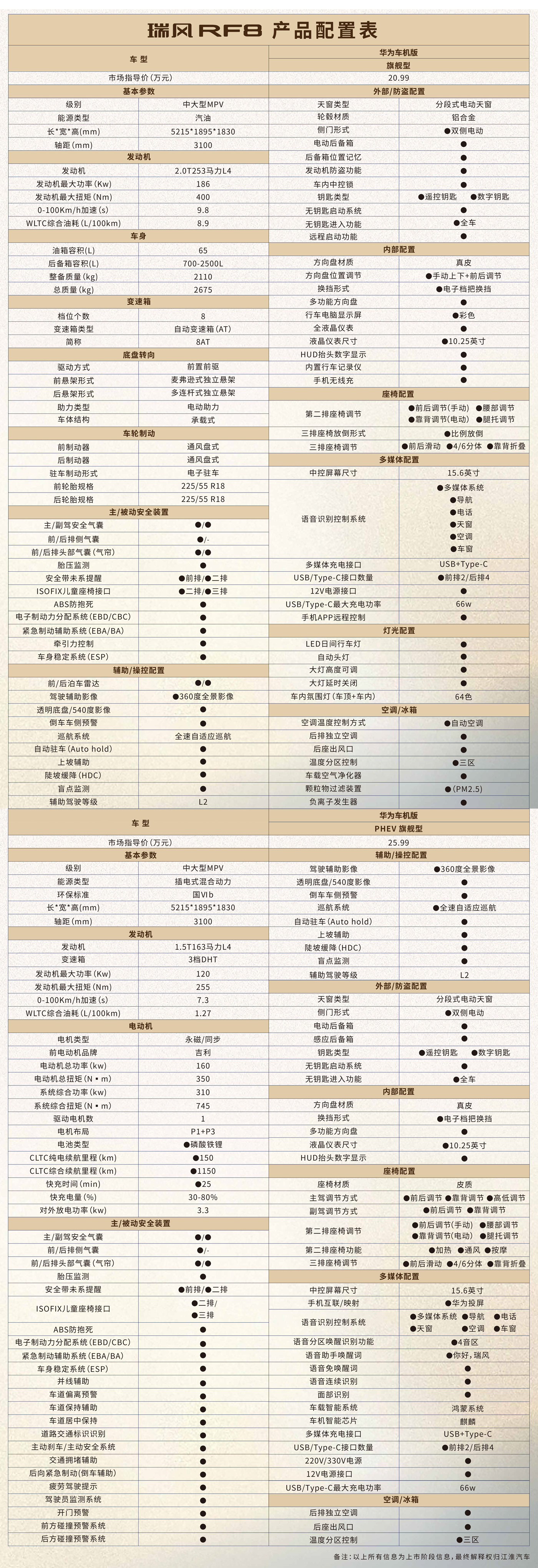 ����� | �ٷ���վ