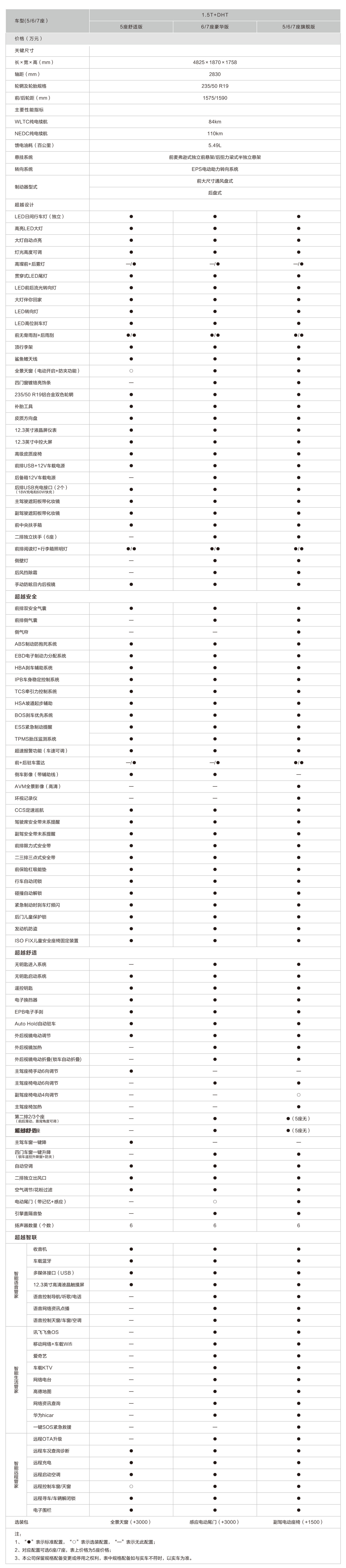 ����� | �ٷ���վ