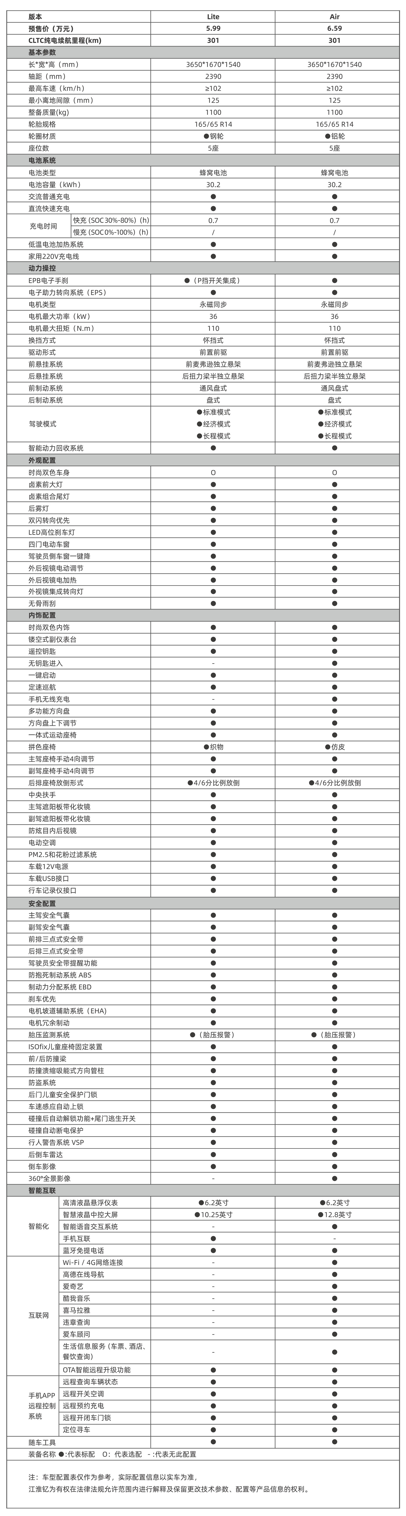 ����� | �ٷ���վ