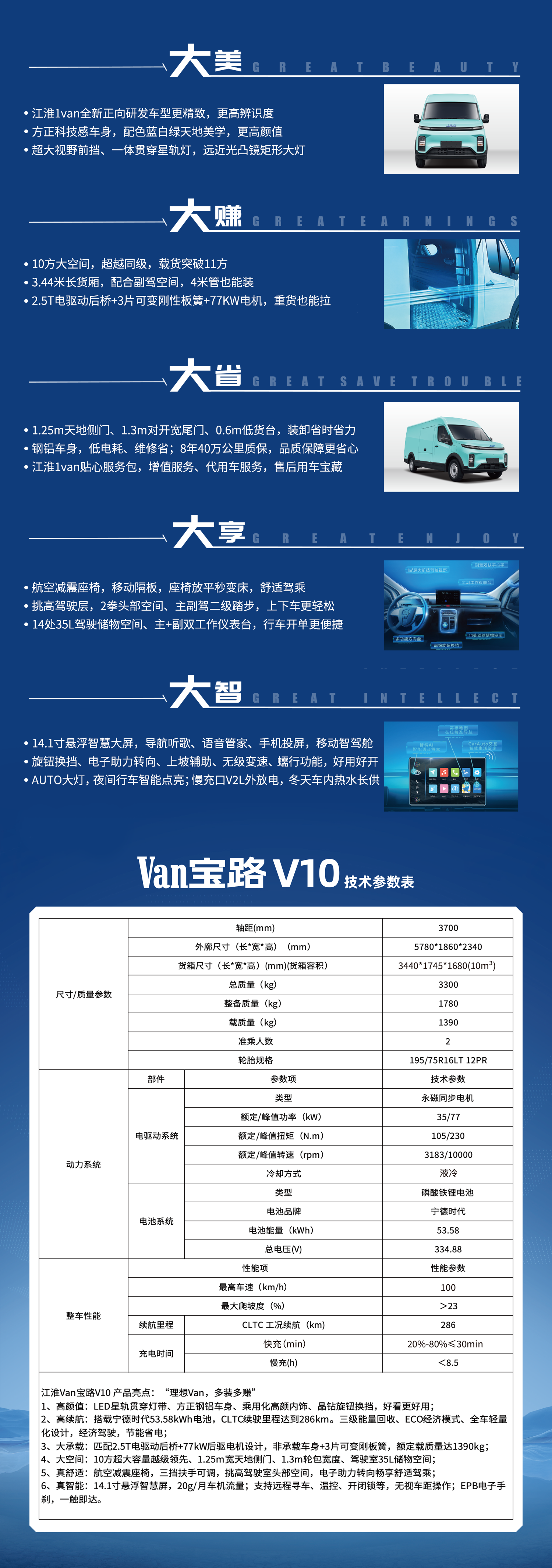 ����� | �ٷ���վ