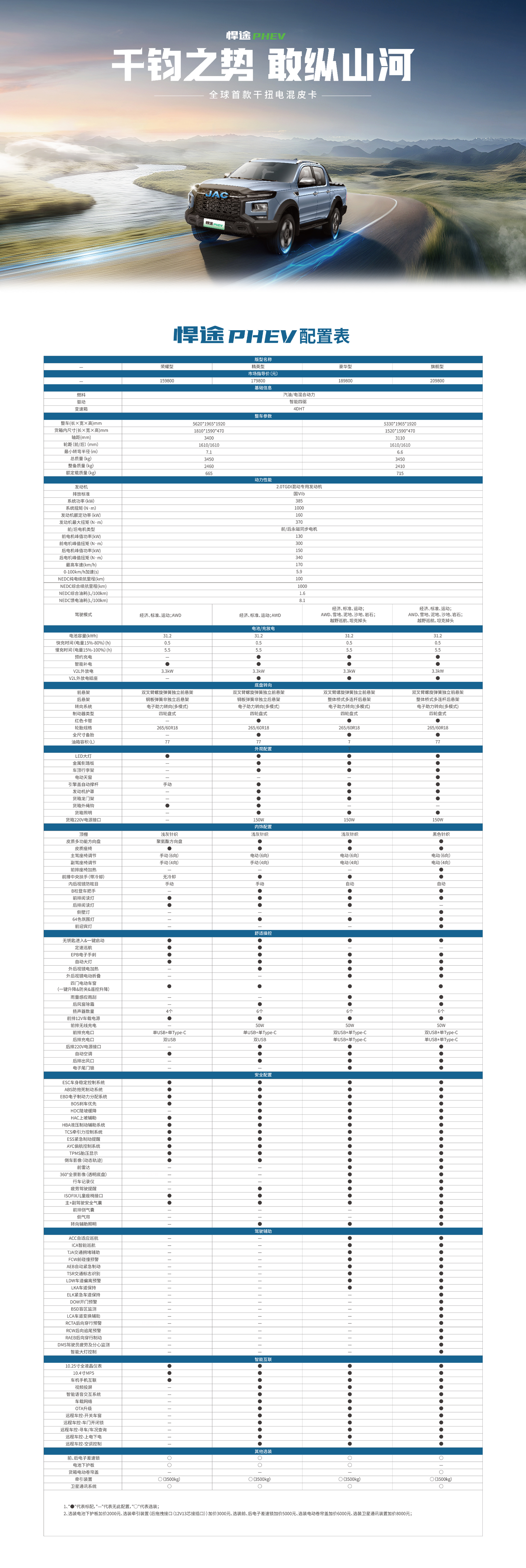 ����� | �ٷ���վ