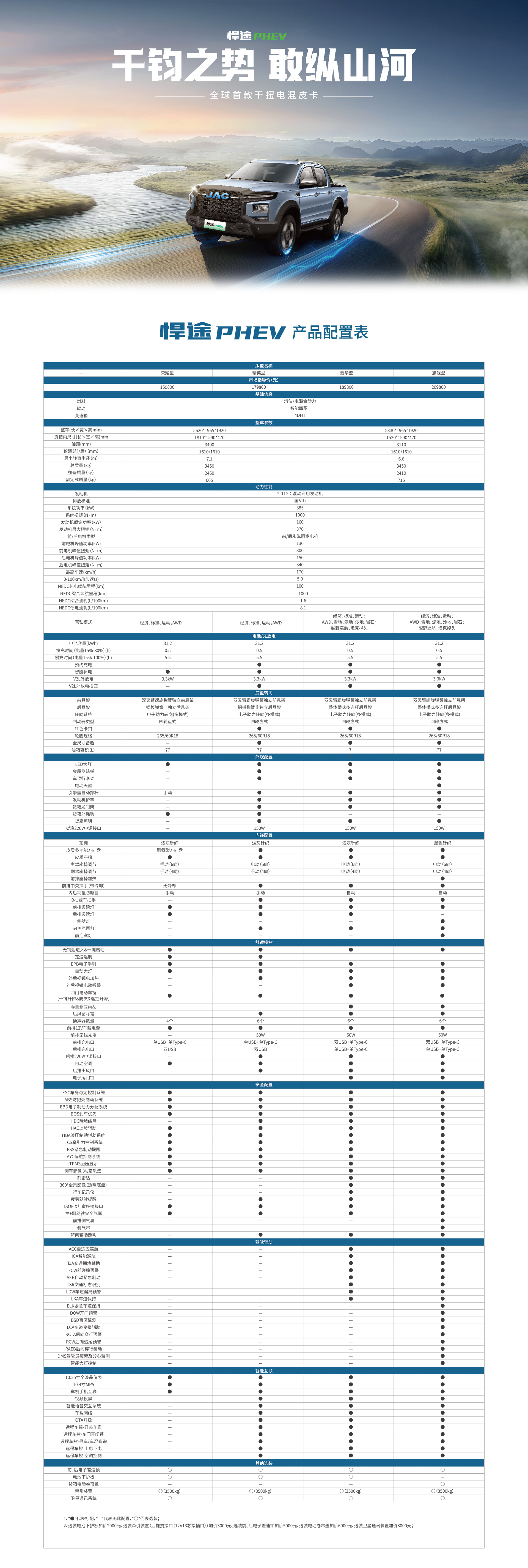 ����� | �ٷ���վ