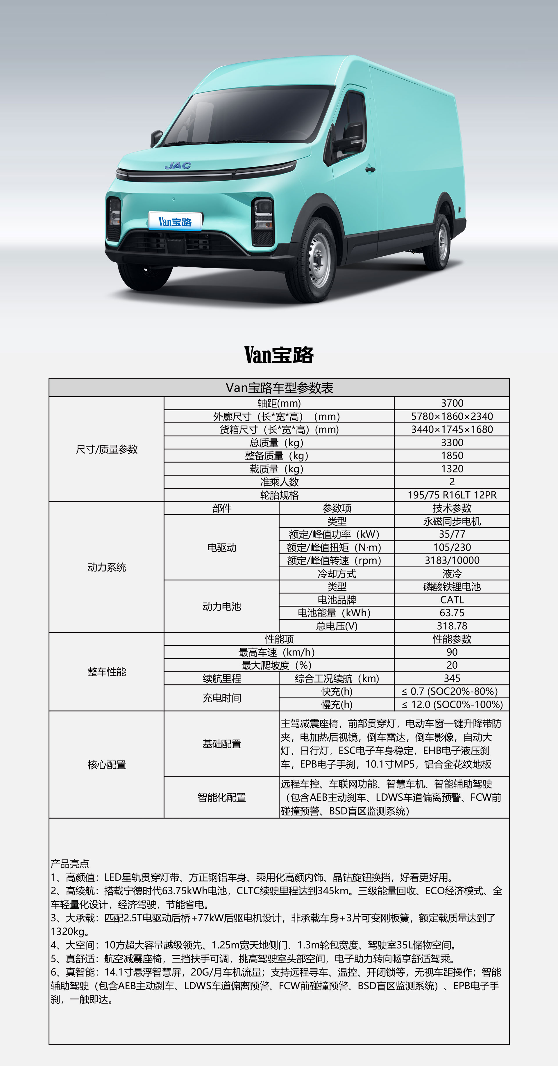 ����� | �ٷ���վ