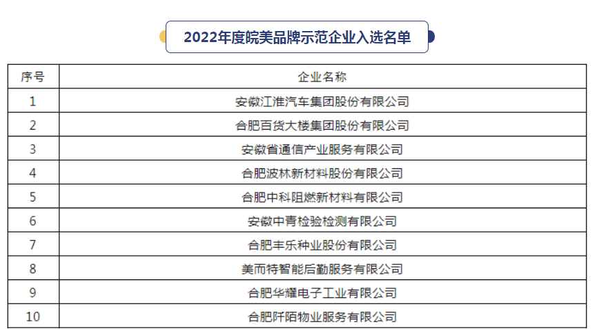 今年会 | 官方网站
