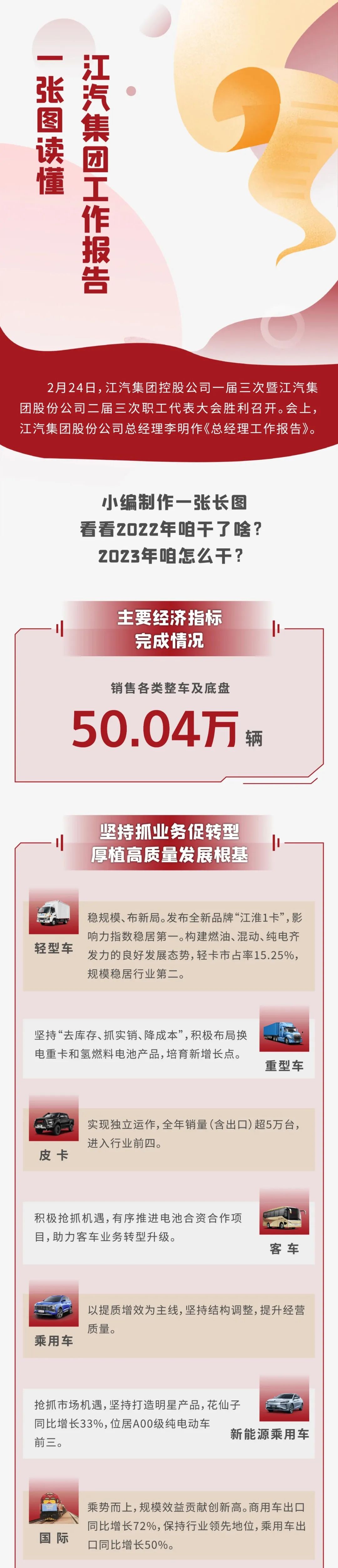 ����� | �ٷ���վ