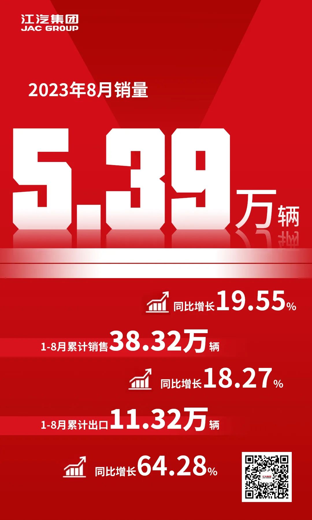 ����� | �ٷ���վ